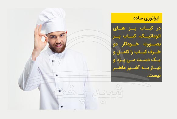 کباب پز تابشی زرین،کبابپز تابشی زرین،کباب پز اتوماتیک،کباب پز صنعتی